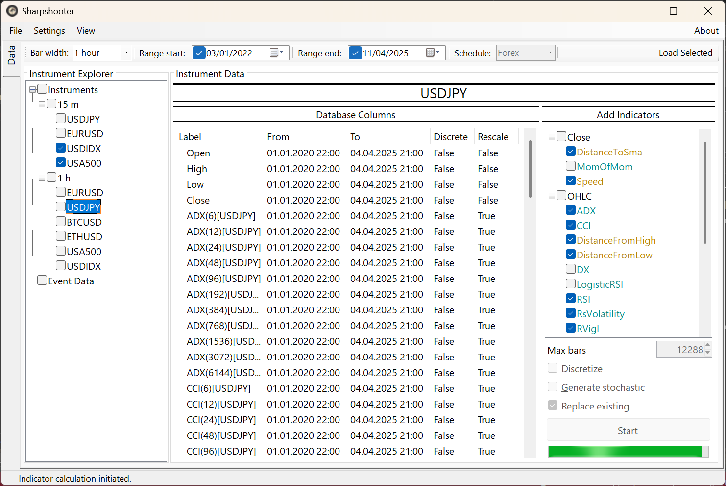 Data management view